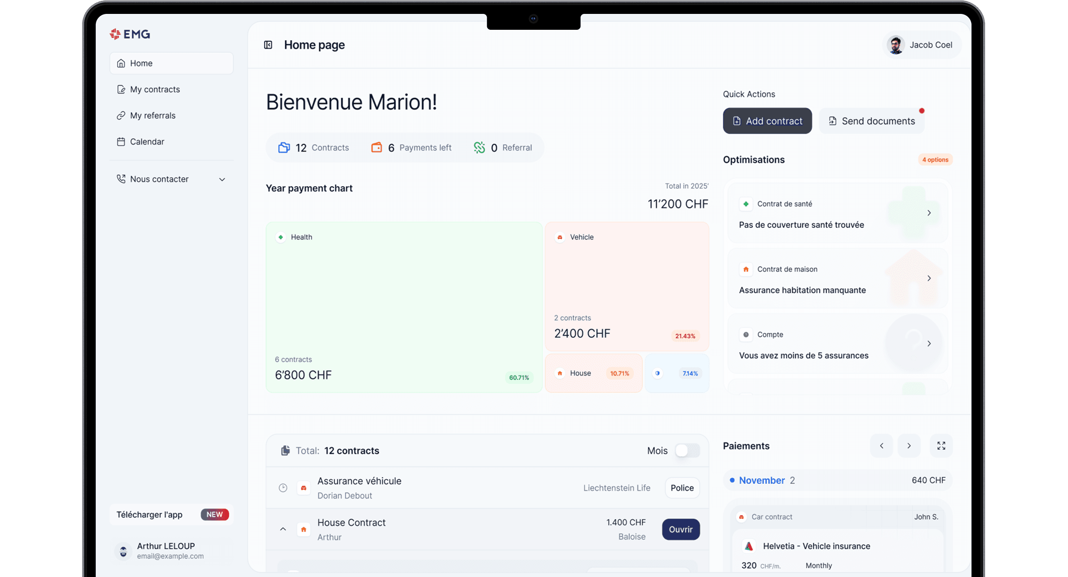 EMG Dashboard